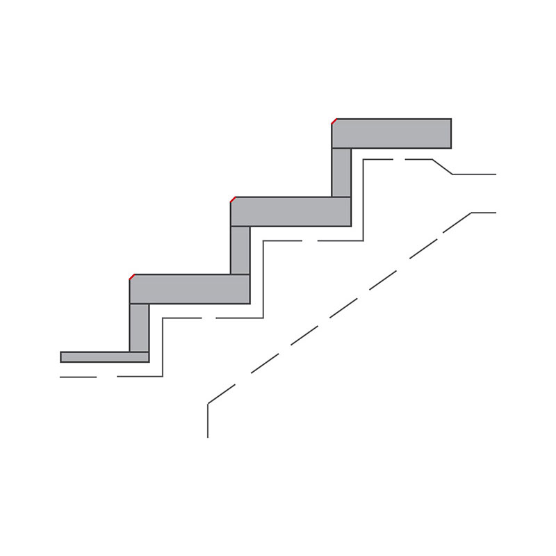 Profil stopnic